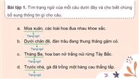 Trạng ngữ là gì? Cách nhận biết và sử dụng trong tiếng Việt
