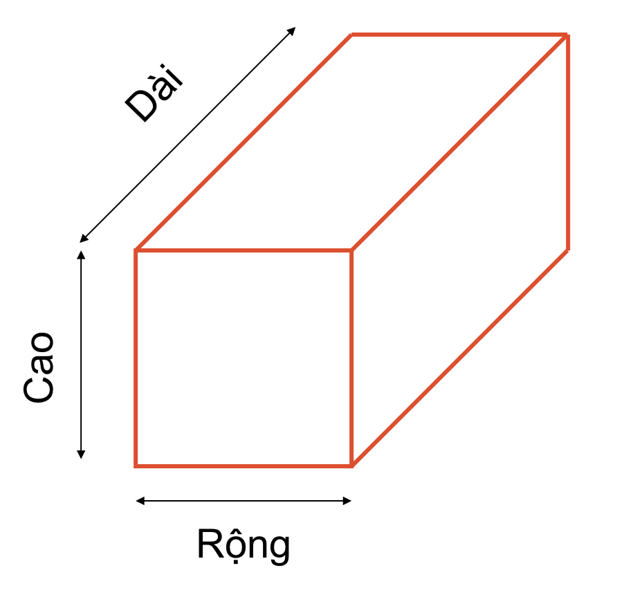 1m3 hàng hóa bằng bao nhiêu kg