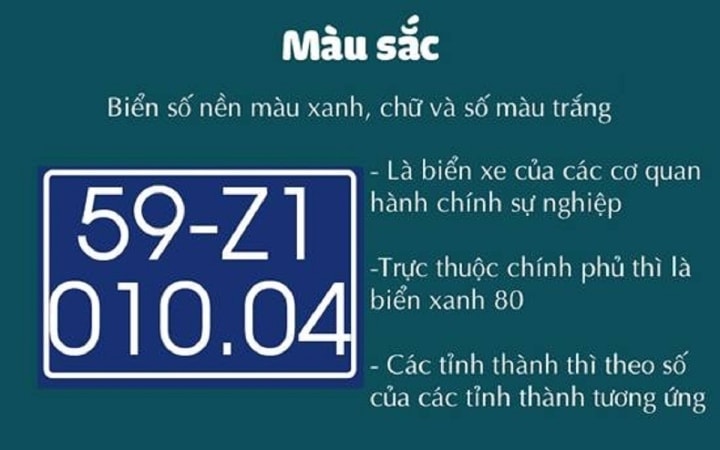 Ý nghĩa biển số xe