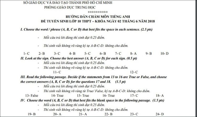 Đề thi tiếng anh tuyển sinh lớp 10 năm 2018