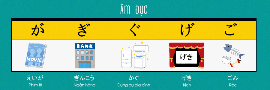 Bảng chữ cái hiragana​