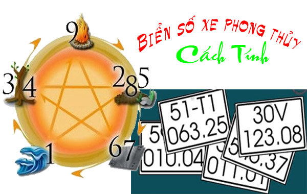 Phong thủy biển số xe