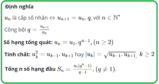 Công thức cấp số nhân