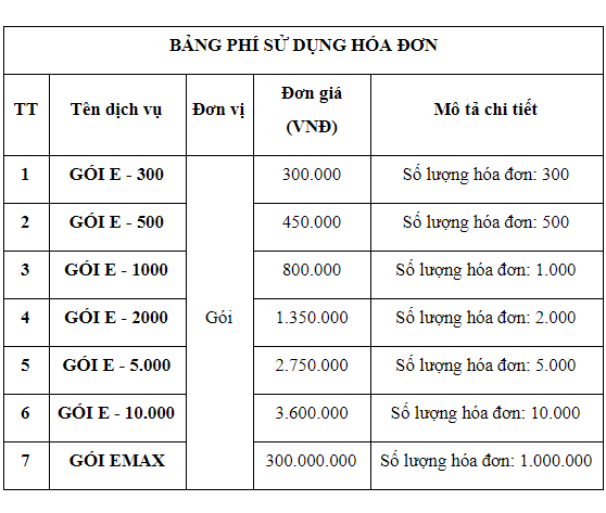 báo giá hóa đơn điện tử