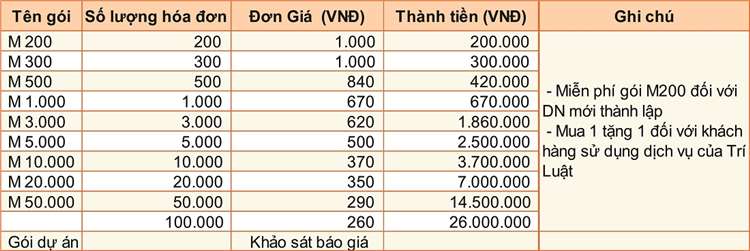 Báo giá hóa đơn điện tử