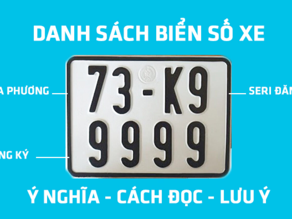 biển số xe 64 tỉnh thành